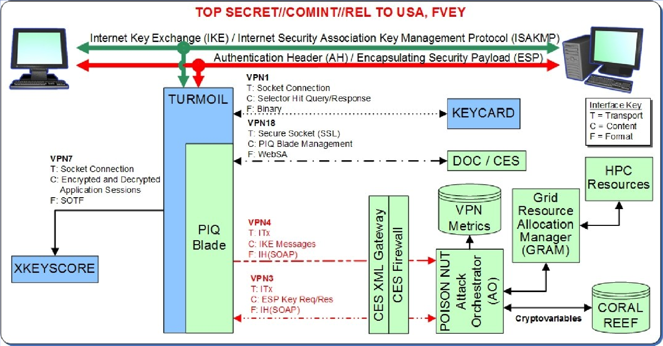 50522-nsa_combined.png
